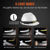 VEVOR 2PCS Rechargeable Headlamp, 350 lumens 230° Wide Beam